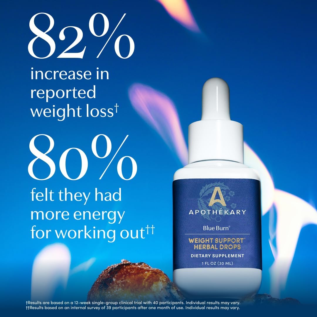 Grandelle™ - Apothékary Blue Burn 30 Servings - Supports Metabolism and Weight Management