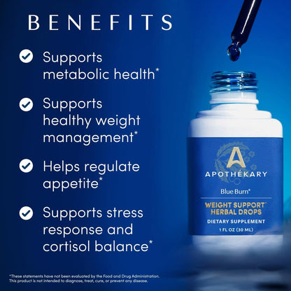 Grandelle™ - Apothékary Blue Burn 30 Servings - Supports Metabolism and Weight Management