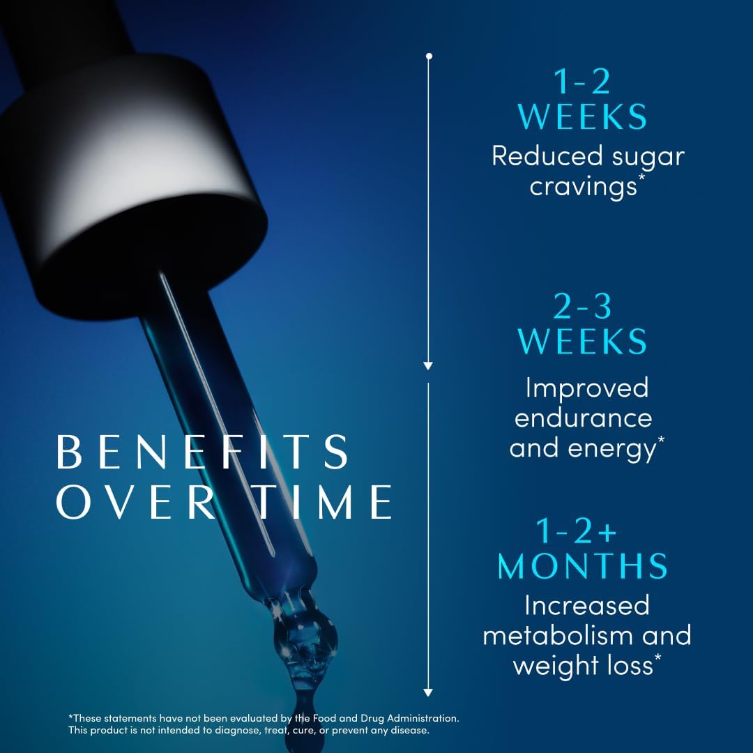 Grandelle™ - Apothékary Blue Burn 30 Servings - Supports Metabolism and Weight Management