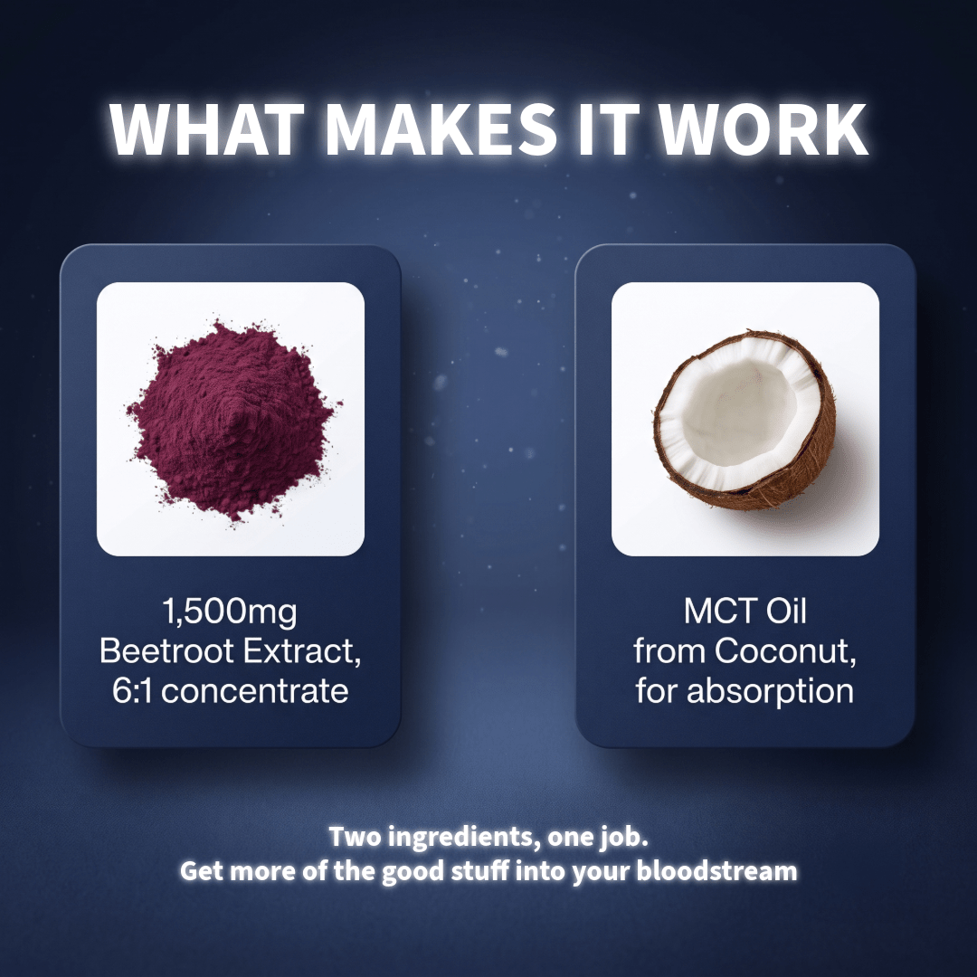 Grandelle™ - Grandelle Beetroot with MCT Oil, 60 Softgels