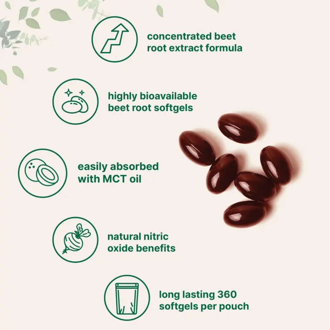 Grandelle™ - Micro Ingredients Beet Root 360 Softgels with MCT Oil, Highly Bioavailable