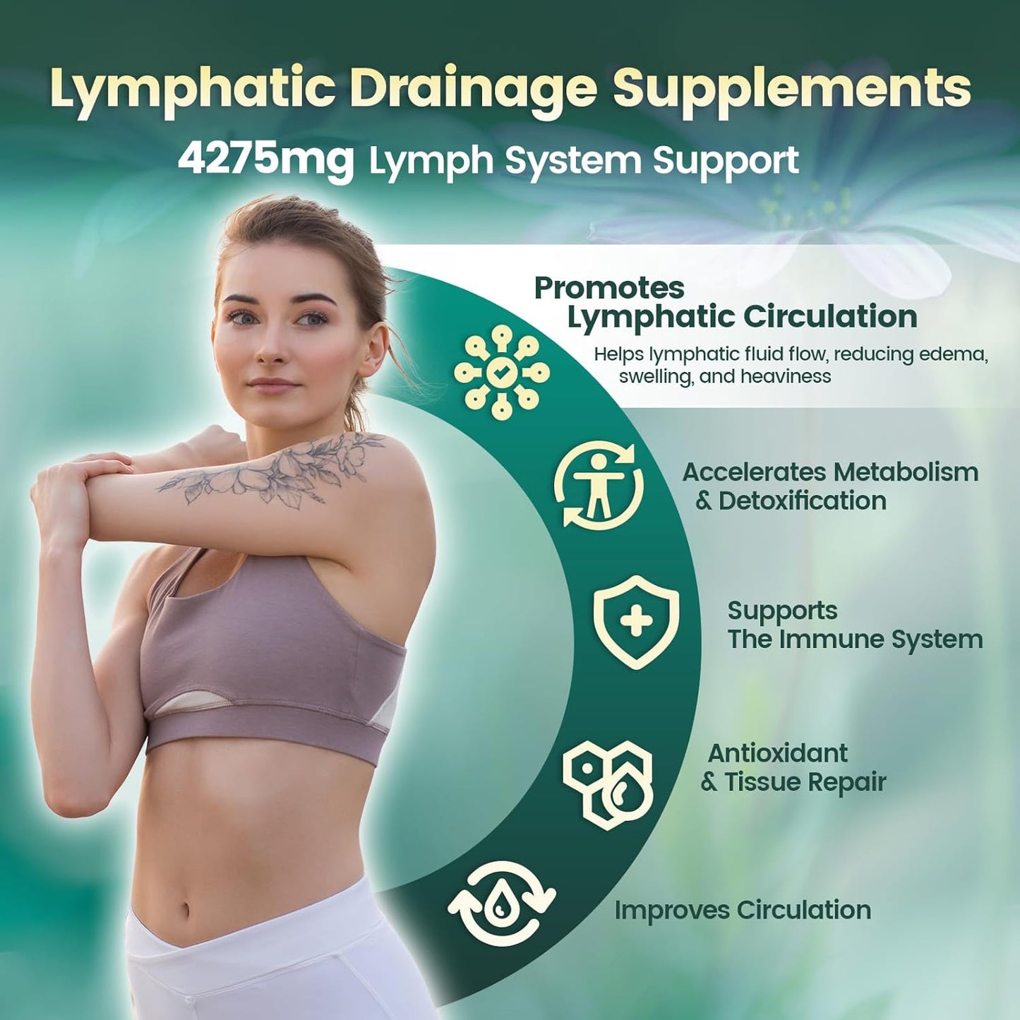 Grandelle™ - VivoNu Lymphatic 240 Capsules - Supports Lymphatic Circulation, Detox & Reduces Swelling, Supports Immune System & Metabolism