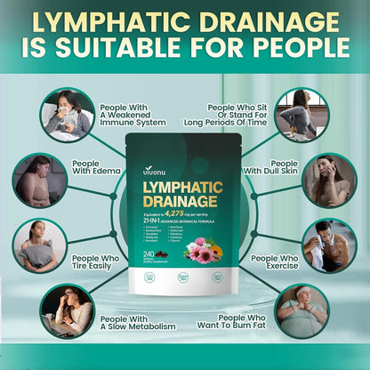 Grandelle™ - VivoNu Lymphatic 240 Capsules - Supports Lymphatic Circulation, Detox & Reduces Swelling, Supports Immune System & Metabolism